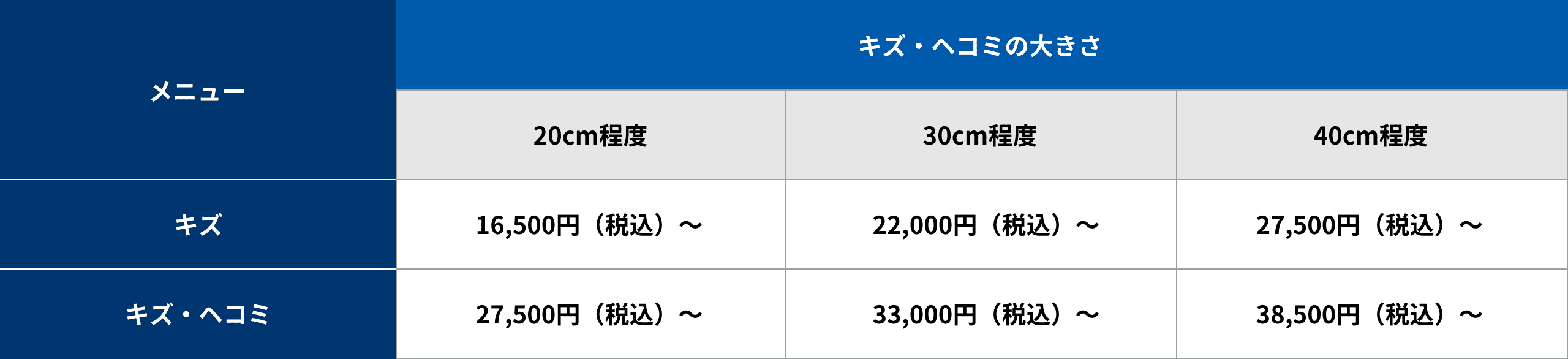 料金表